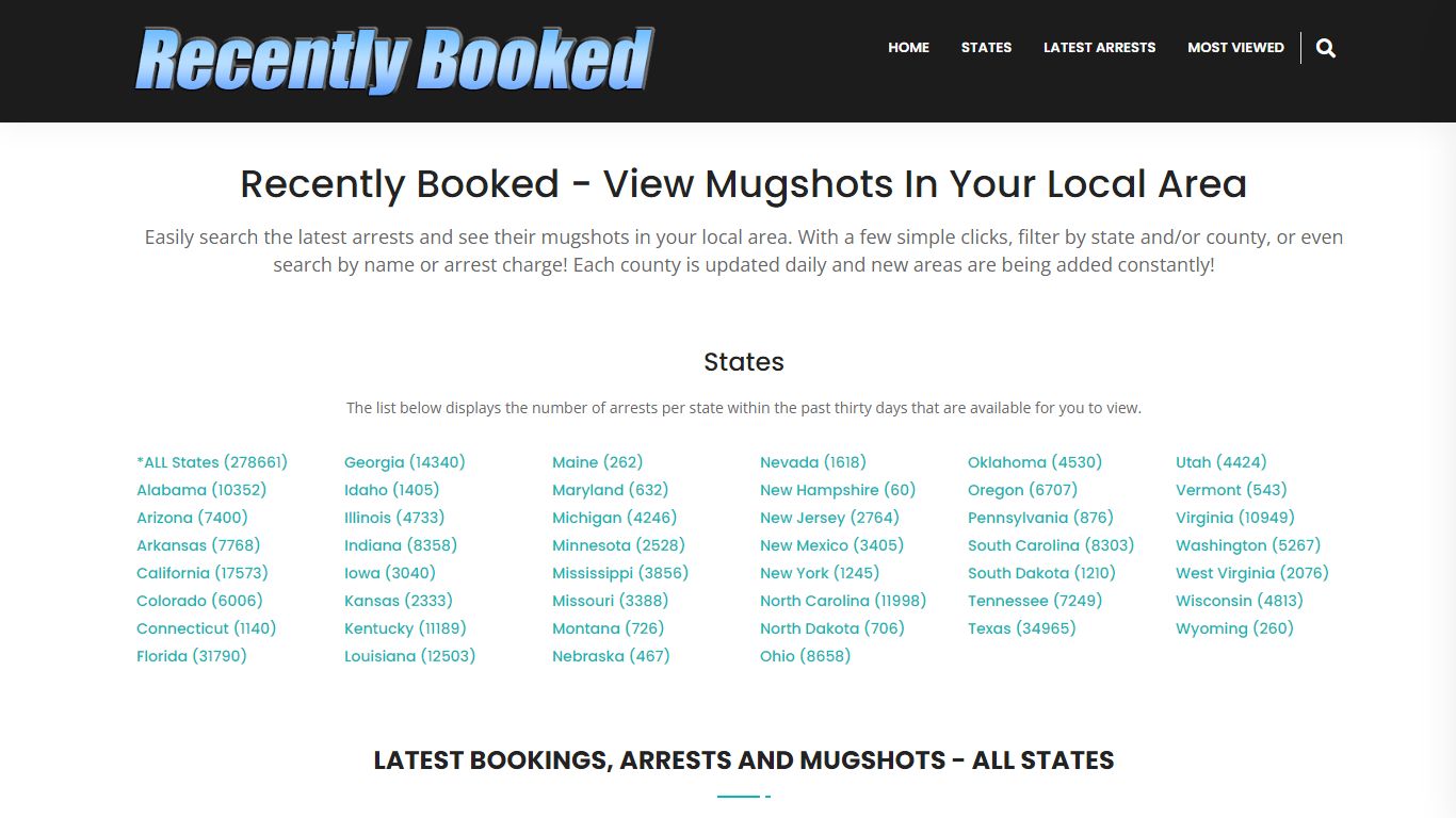 Recent bookings, Arrests, Mugshots in Aransas County, Texas